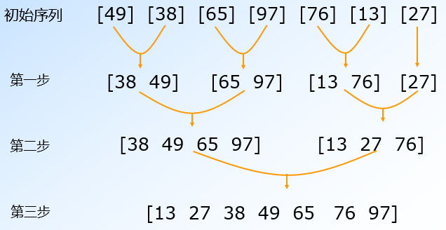 1560525220722